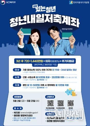 청년내일저축계좌 홍보물