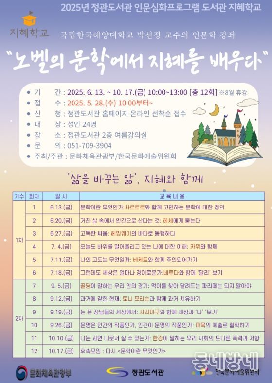 기장군, 길 위의 인문학 공모사업 선정되다