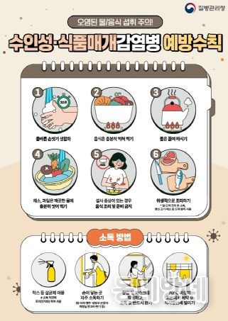 (수인성 식중독 예방 당부)포스터