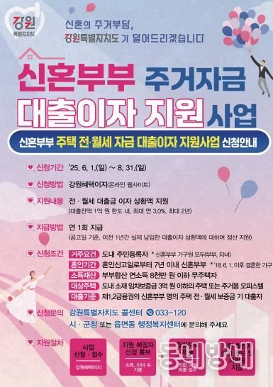 횡성군 신혼부부 주거자금 대출이자 지원사업 신청 접수