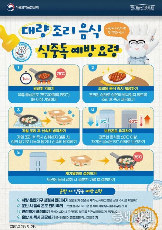 식품의약품안전처