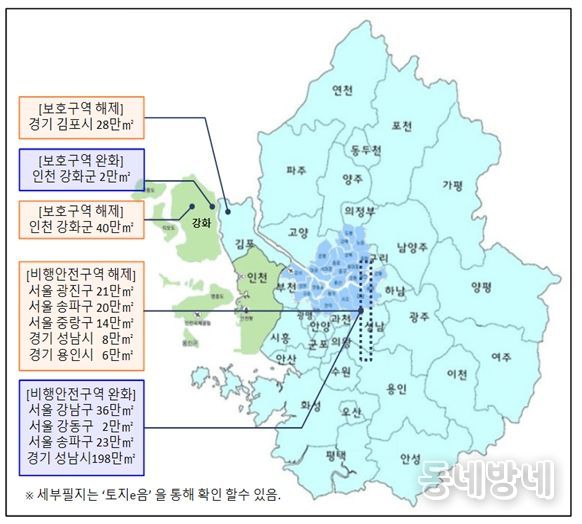 군사시설보호구역 변동지역(요도)