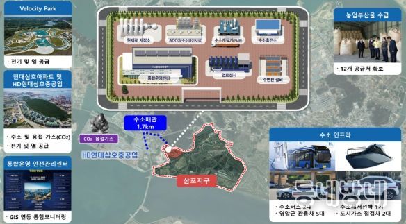영암군, 국토부 ‘제4기 수소도시’ 지정