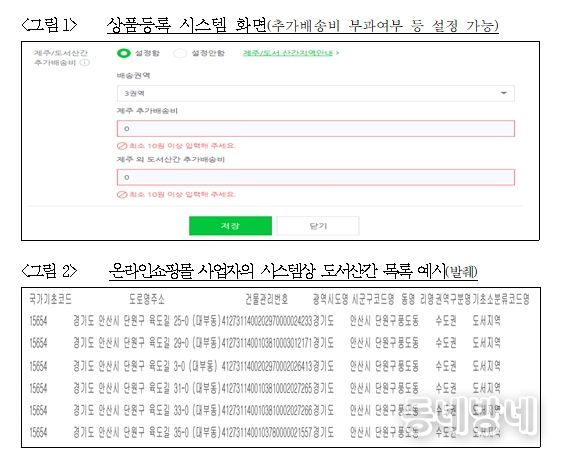 도서산간 추가배송비 부과 과정(13개 온라인쇼핑몰 사업자 관련)