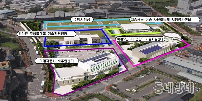 미래자동차 기술혁신단지