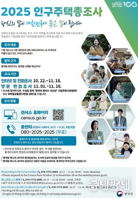 김해시, ‘2025 인구주택총조사’