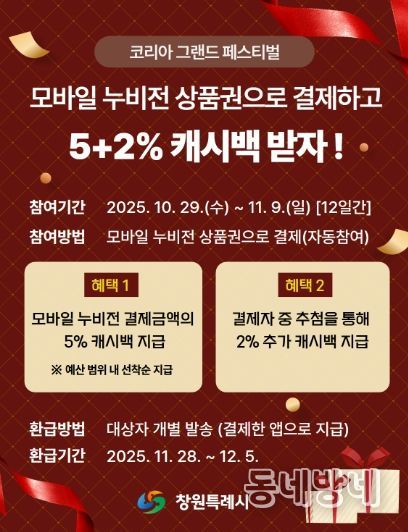 창원특례시,‘모바일 누비전’결제 시 5+2% 캐시백 지급