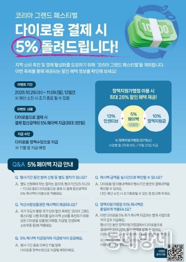 최대 28% 혜택…'익산 다이로움' 환급 행사
