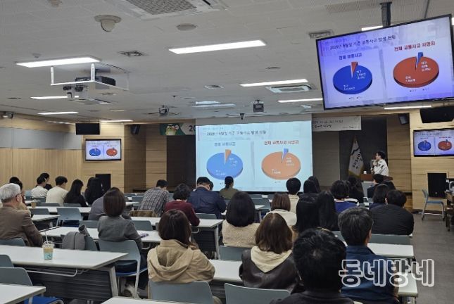 대구 수성구는 지난 29일 수성구청 대강당에서 직원들을 대상으로 ‘음주 운전 예방 교육’을 실시했다.