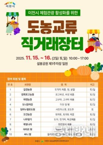 이천시, 체험관광활성화를 위한 도농 교류 직거래 장터 개최