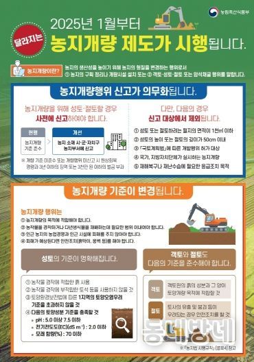 농지 50cm 이상 절·성토 시 반드시 신고하세요!(홍보물)