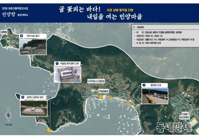 민양항, 어촌신활력 증진사업 어촌회복형