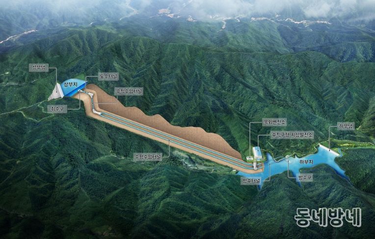 봉화군이 추진 중인 양수발전소 건설사업