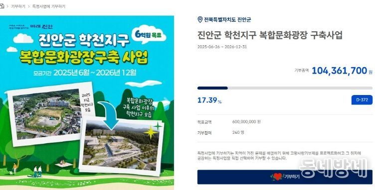 진안 고향사랑기부제 지정기부 ‘6개월만에 1억원 달성’