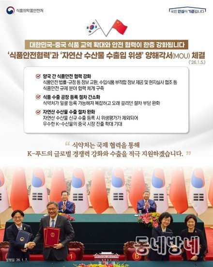 식품의약품안전처