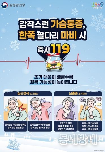울진군, 겨울철 심‧뇌혈관질환 예방