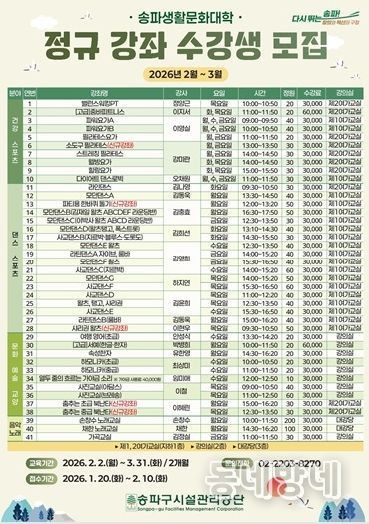 송파구 생활문화대학 1년 6개월 만에 재개… 41개 강좌로 확대 개편 “골라 듣는 재미 UP”