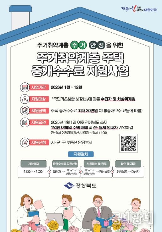 주거취약계층 주택 중개보수 지원사업 홍보 포스터