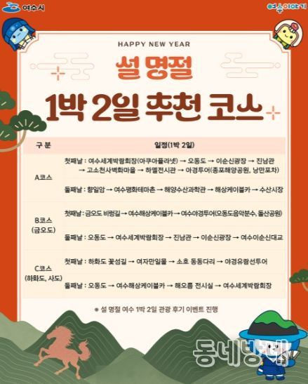 여수시가 설 명절 연휴를 맞아 가족 단위 관광객과 귀성객을 대상으로 대표 관광지를 연계한 체류형 1박 2일 코스를 홍보하고 이벤트를 진행한다.