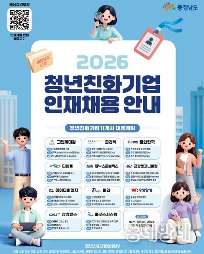선정 청년친화기업, 다양한 직무 분야서 80명 이상 채용 추진