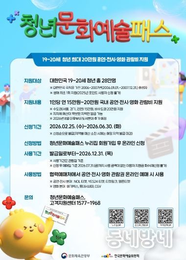 청년 문화예술패스 지원