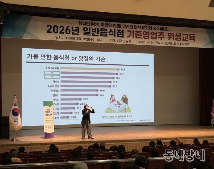 안동시, 경북도민체전 대비 친절서비스 강화 나서